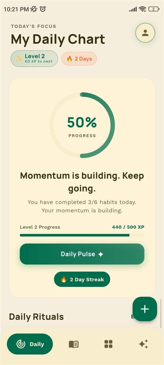 WisdomPath daily progress chart